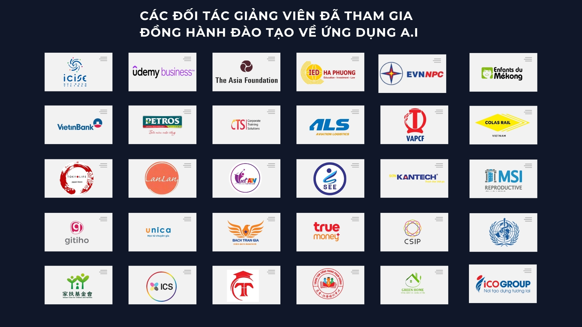 Khách hàng tiêu biểu của giảng viên Bạch Cảnh Kỳ