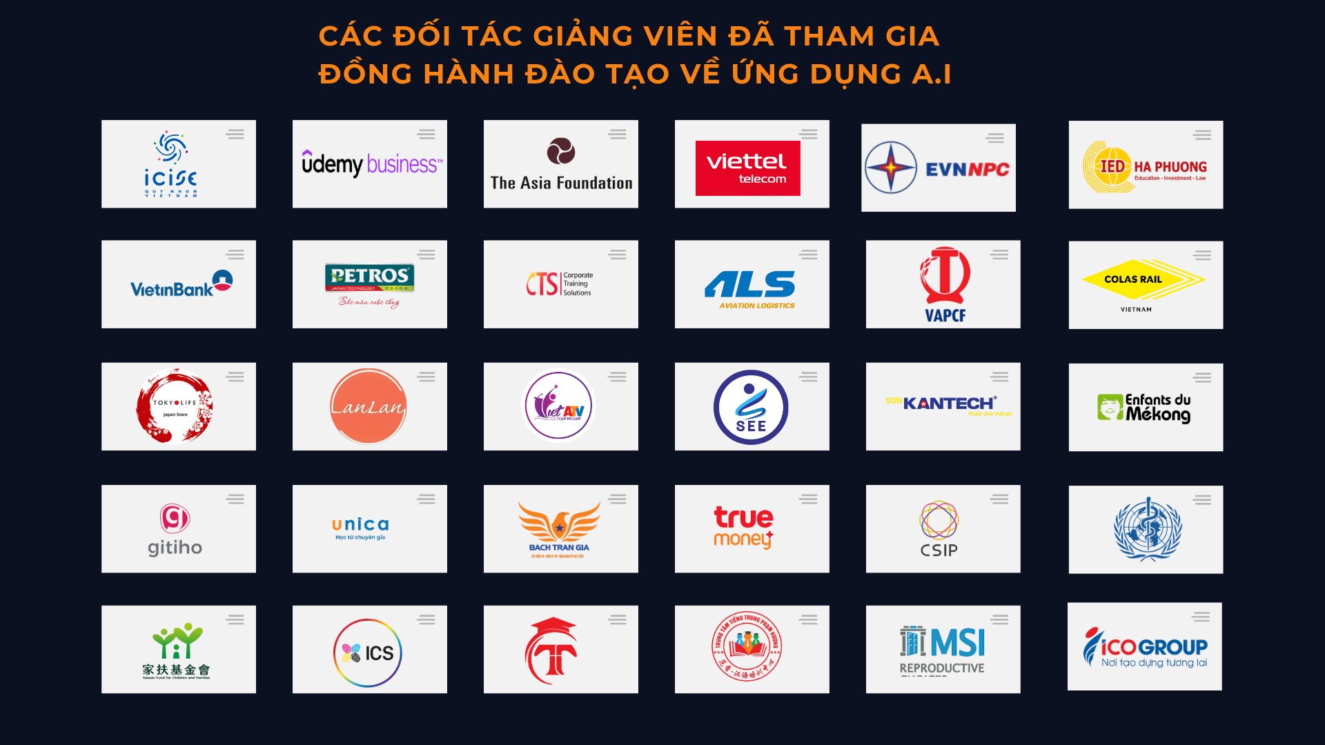 Các tổ chức đã hợp tác cùng BCK ACADEMY
